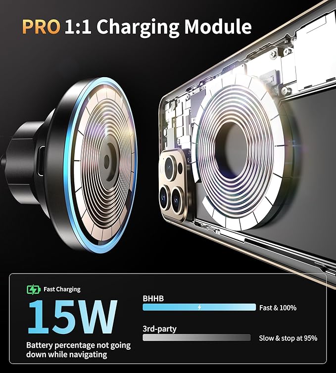 BHHB for Magsafe Car Mount Charger, [2026 Upgrade] 15W 2in1 Magnetic Wireless Car Charger, fits for Magsafe Car Charger, Vent/Dashboard Phone Holder for iPhone 17 16 15 14 13 12 Series(Cyan)