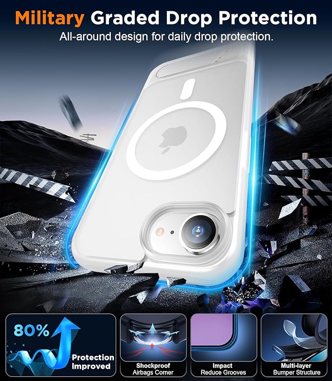 Magnetic Compatible with SE4 Case, [Built-in Invisible Kickstand][Military Grade Shockproof] Slim Translucent Matte Phone Case