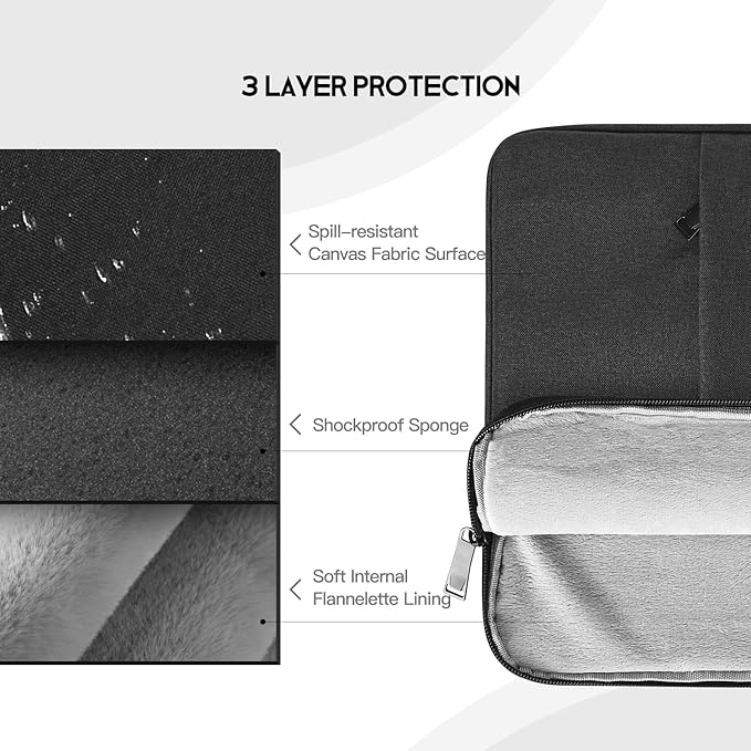 Portable Monitor Sleeve 17.3 inch, Padded Shockproof Carry Case for Most 17.3" Portable Display Monitors, Water-Resistant Laptop Bag Cover with Accessory Pocket -Black