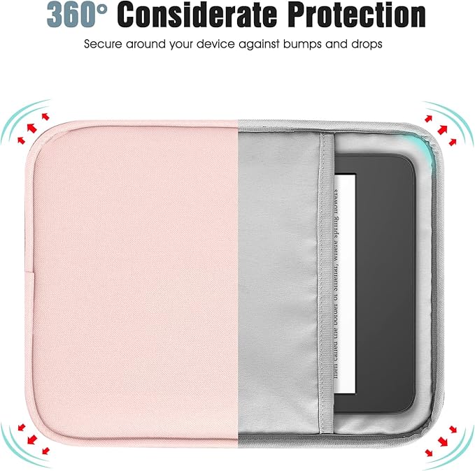 TiMOVO 6-7 Inch Tablet Sleeve for eReader Book Paperwhite/Colorsoft Signature Edition, Protective Sleeve Cover Case with Pocket for E-Reader/Oasis & Kobo Devices, Pink
