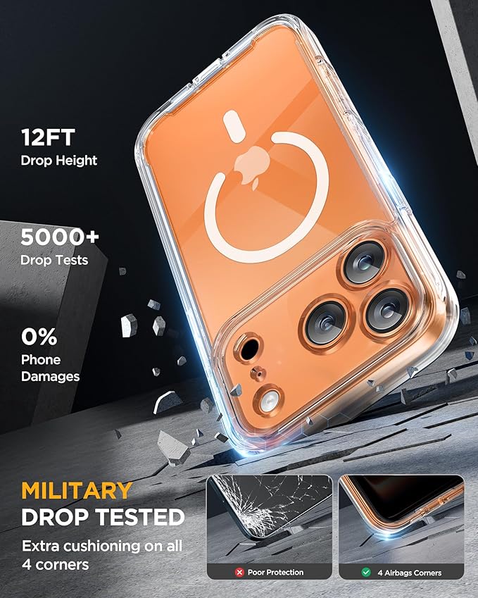 Miracase Magnetic for iPhone 17 Pro Max Case with Privacy Screen Protector [Compatible with MagSafe],Full Camera Protection and Full Body Shockproof Bumper 17 Pro Max Phone Cover 6.9", Clear