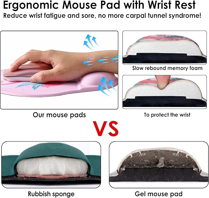 Ergonomic Mouse Pad with Wrist Support,Cute Mouse Pads with Wrist Rest,Comfortable Mouse Pad for Home Office Gaming Working Computers Laptop,Pain Relief with Non-Slip PU Base (Flamingo)