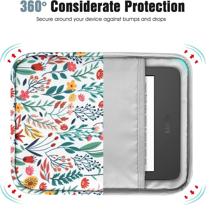 TiMOVO 6-7 Inch Tablet Sleeve for eReader Book Paperwhite/Colorsoft Signature Edition, Protective Sleeve Cover Case with Pocket for E-Reader/Oasis & Kobo Devices, Flowers