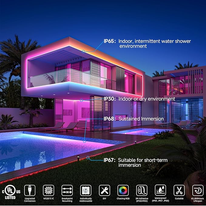 BTF-LIGHTING WS2815 (Upgraded WS2812B) LED Strip Light,UL Listed,3.2FT 144 LED/Pixels,Flexible Chasing RGB,Dual Signal Individually Addressable,5050SMD,3M Tape,DC12V IP67(No Adapter or Controller)