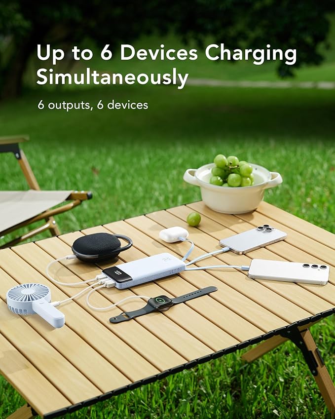 charmast 20000mAh Portable Charger with Built in Cables, 22.5W Travel Power Bank Fast Charging, USB C Cell Phone Battery Pack for iPhone 17/16/15/14/13/12 Series, iPad, Samsung, Android, Tablet