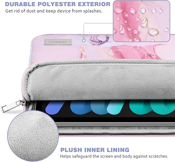 MoKo 9-11 Inch Tablet Sleeve Bag Carrying Case Fits iPad Pro 11 M5/Air M3, iPad A16 2025, i-Pad 10th 10.9, i-Pad 9/8/7th Gen 10.2, iPadAir 5/4th 10.9, Tab S8 11"/Tab A 10.1,Cloudy Pink