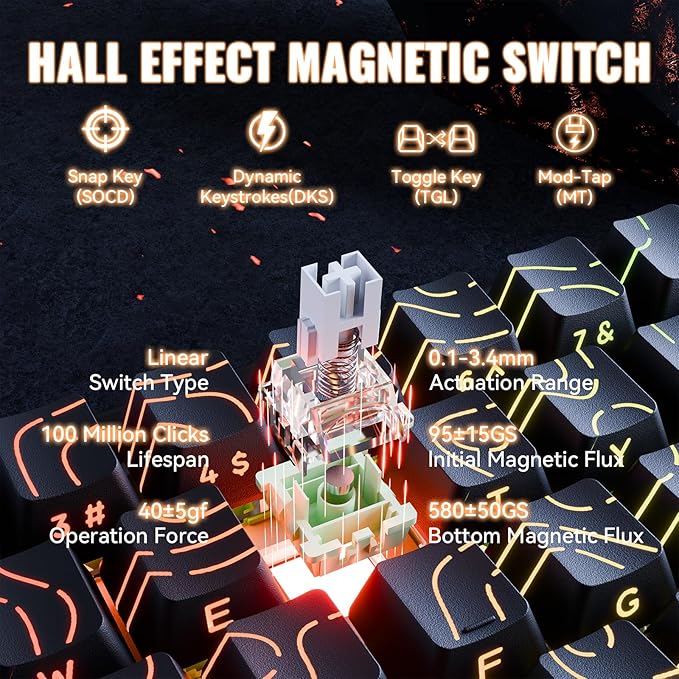 ATTACK SHARK X68MAX HE Wired Rapid Trigger Mechanical Creamy TKL RGB Gaming Keyboard with Full Aluminum CNC,8K Polling,0.005mm Accuracy,Hall Effect Magnetic Switch,NKRO,Driver for PC(Black Contour)