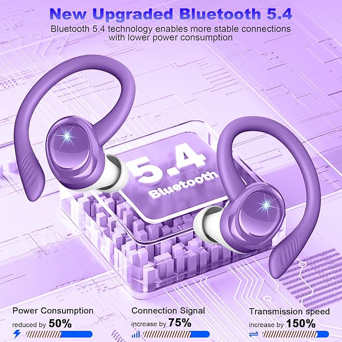 Hupoaf Wireless Earbuds Sport, 2025 Bluetooth 5.4 Headphones with Earhooks, 50H Stereo Deep Bass Over Ear Buds with 4 ENC Noise Canceling Mics, IP7 Waterproof Earphones for Running Workout Gym -Purple