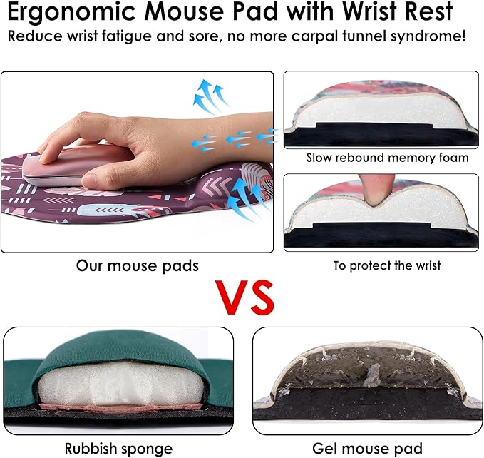 Ergonomic Mouse Pad with Wrist Support,Cute Mouse Pads with Wrist Rest,Comfortable Mouse Pad for Home Office Gaming Working Computers Laptop,Pain Relief with Non-Slip PU Base (Bohemia)
