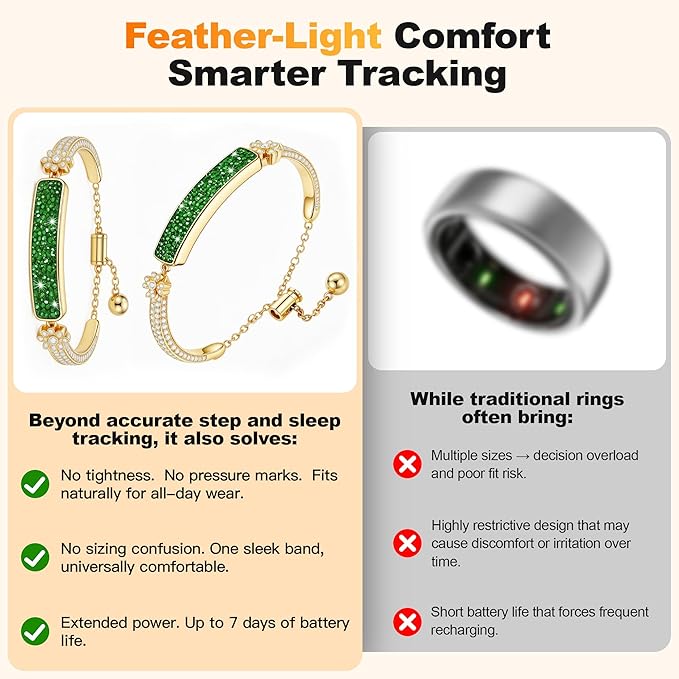 Smart Bracelet for Women, Stylish Jewelry Fitness Tracker with Heart Rate & Sleep Monitor, Waterproof Activity Tracker Watch with App for iOS & Android