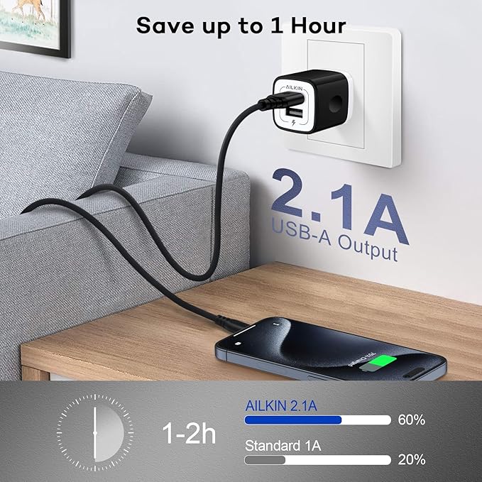 USB Wall Charger, Charger Block, AILKIN 2.1A Multiport Fast Charge Power Brick Cube for iPad, iPhone, Samsung Galaxy, Google Pixel, Motorola, Huawei, HTC, LG-2 Pcs, USB Box Charging Plug AC Adapter