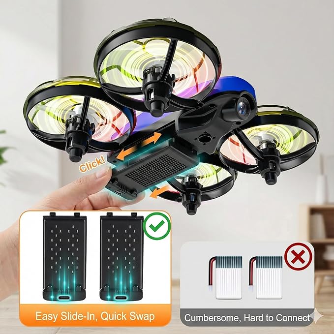 Swifsen Drones for Kids with Camera,Rc Drone Indoor Small Helicopter,Birthday Gifts for Boys and Girls Beginners Friendly,Mini Quadcopter Toy With 2 Batteries,Propeller Protect,Altitude Hold