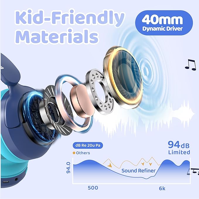 MIDOLA Kids Bluetooth Headphones Active Noise Cancelling Lightweight Wireless Headphone for Kid Volume Limited 85/94dB Foldable Over-Ear Headset with Aux/Mic,68 Hours Playtime,for Toddler Child Blue