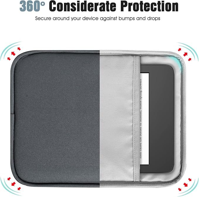 TiMOVO 6-7 Inch Tablet Sleeve for eReader Book Paperwhite/Colorsoft Signature Edition, Protective Sleeve Cover Case with Pocket for E-Reader/Oasis & Kobo Devicess, Space Gray