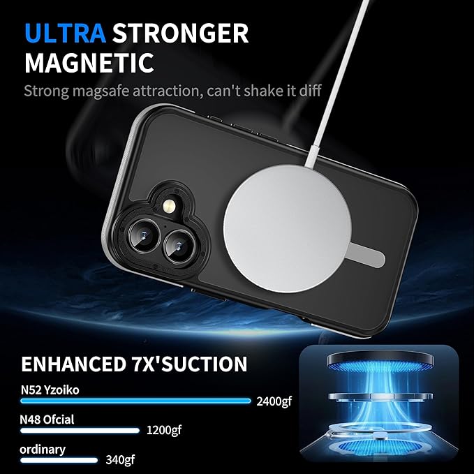 Strong Magnetic Case for iPhone 16 [10Ft Military-Grade Protection] Compatible with fit MagSafe Shockproof Slim Thin Cover 6.1 inch 16 Phone case, Grey Bumper