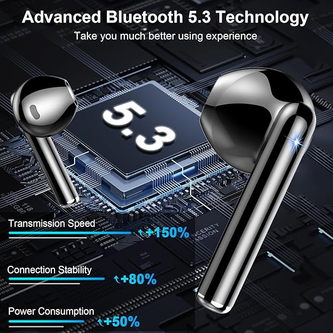 Wireless Earbuds, 2025 Bluetooth 5.3 Headphones HiFi Stereo Ear buds with ENC Noise Cancelling Mics, 40H Bluetooth Earbuds with Dual LED Display, IP7 Waterproof in Ear Earphones for Android iOS, Black