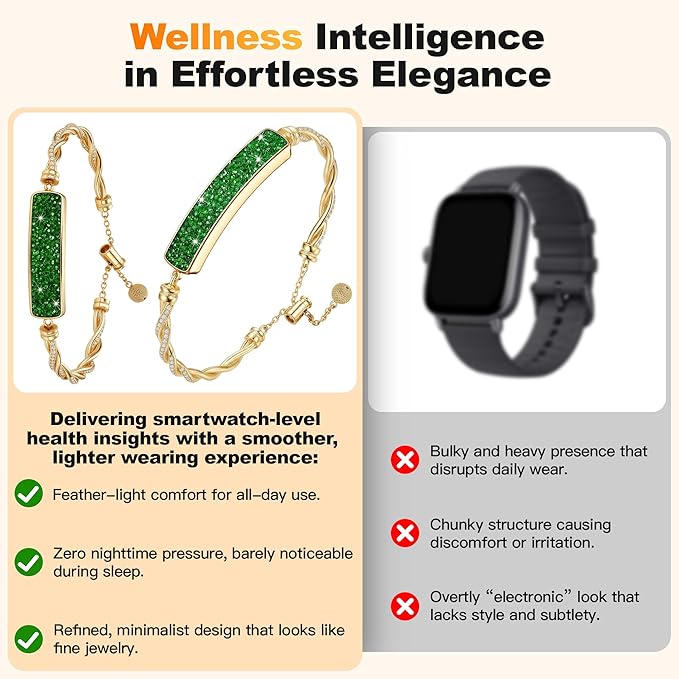 Smart Bracelet for Women, Stylish Jewelry Fitness Tracker with Heart Rate & Sleep Monitor, Waterproof Activity Tracker Watch with App for iOS & Android