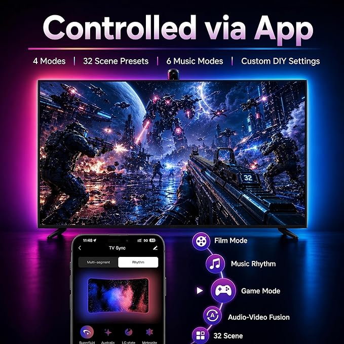 AOC TV LED Backlight, TV Lights that Change with TVs for 55-65 inch Screen, RGB Strip Lighting with Sensor, Syncs Behind the Monitor, Smart App Control, Movie Game Music & DIY Mode, 14.8FT
