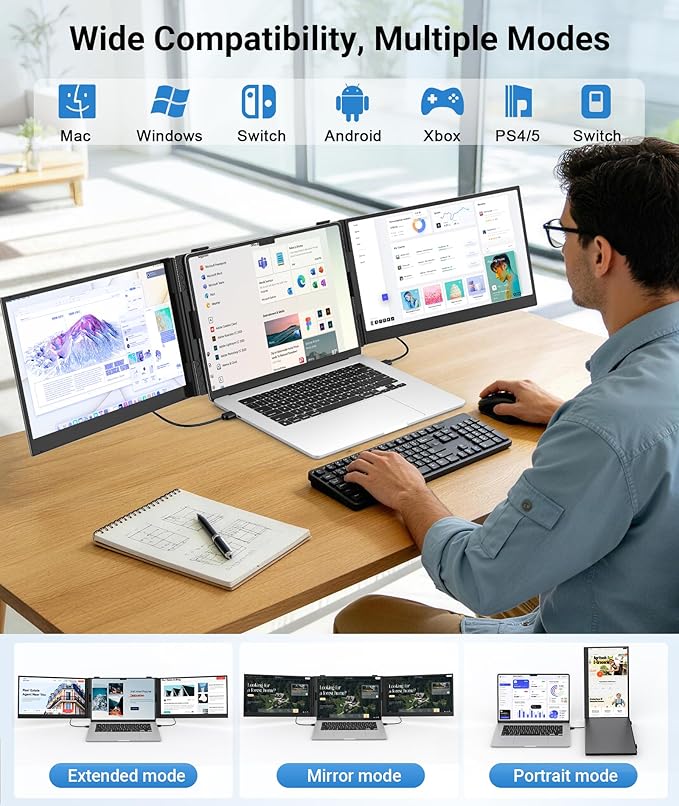 14" Triple Laptop Screen Extender, FHD 1080P IPS Ultra-Thin Portable Monitor, 2.2lbs Plug & Play USB-C/HDMI Travel Monitor for 13”-17” Laptops, Compatible with Windows, Mac, Android, Chrome