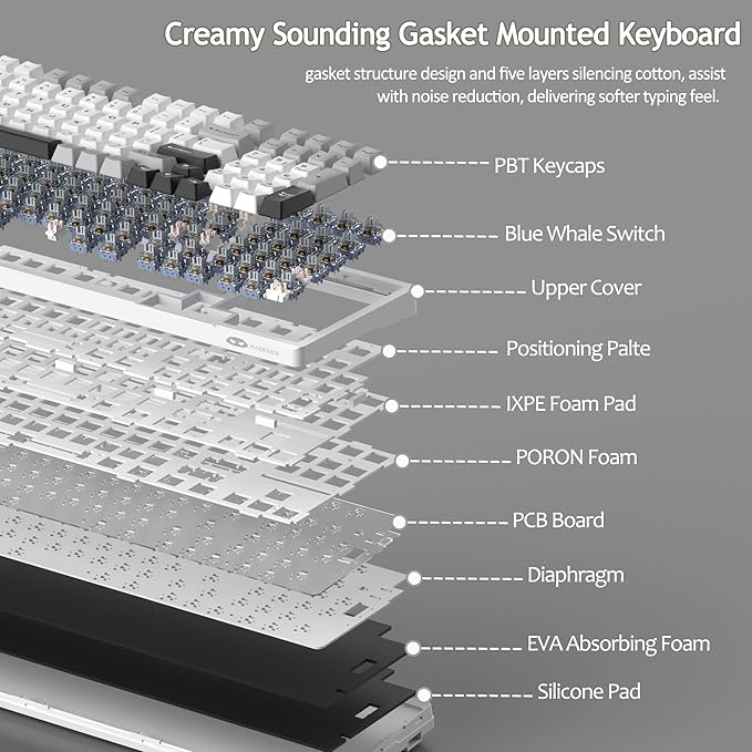 MageGee LIGHT100 Wireless Creamy Keyboard, Gasket Structure Hot Swappable, Tri-Mode 2.4G/USB-C/BT5.0 RGB Backlit Mechanical Gaming Keyboard for Win/Mac/PC, PBT Keycap, 4000mAh Battery, Grey