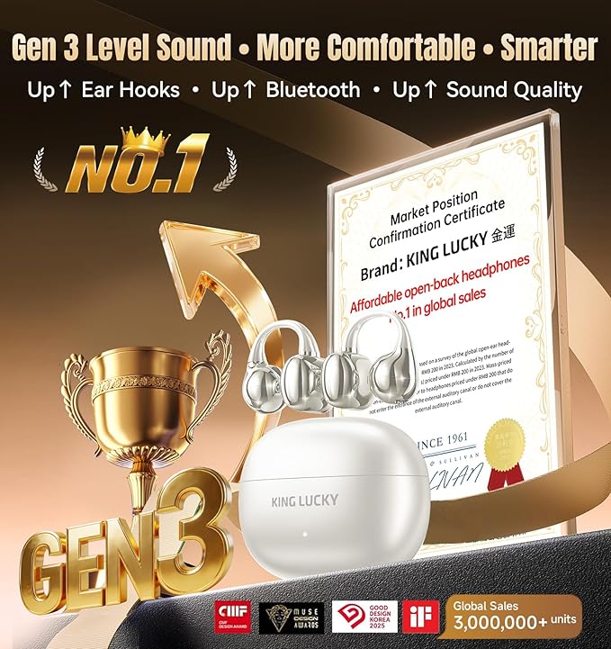 King Lucky Clip-On Earbuds Gen 3, Open-Ear Wireless Bluetooth 6.0 Headphones with Mic, Secure Fit for Small Ears & Glasses Wearers, 50H Playtime, ENC, IPX5 Waterproof Sport Ear Buds (Light White)