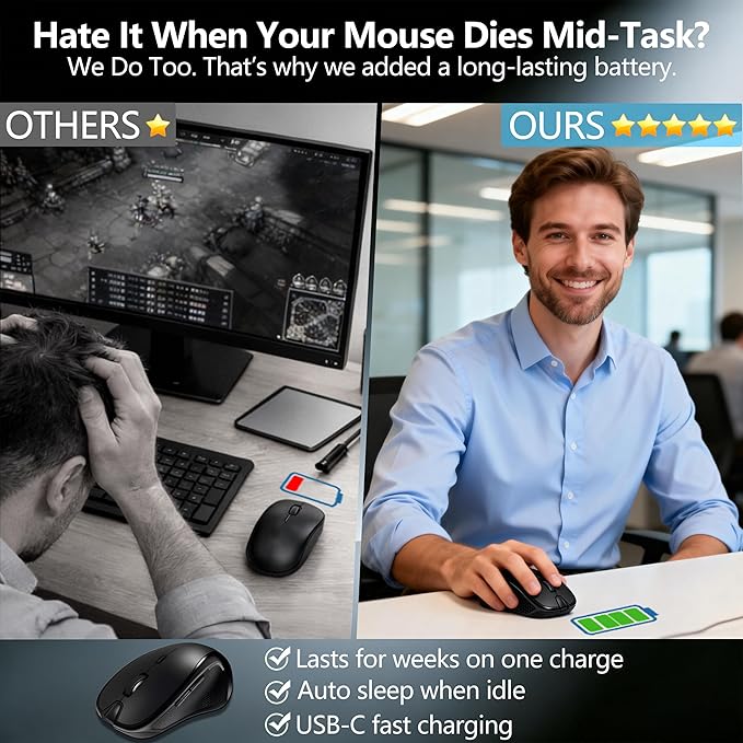 Wireless Bluetooth Mouse for Mac & iPad, Ergonomic Rechargeable Mouse with Built-in Jiggler Mode, Dual USB-C & USB-A Receiver, Quiet Optical Mouse for Laptop, Desktop & Tablet – Black