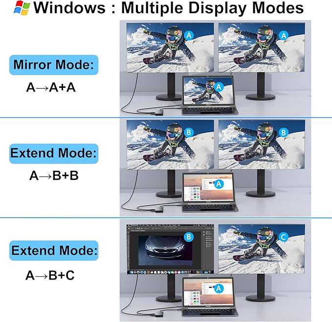 Docking Station Dual Monitor for Dell/HP/Lenovo/Mac Laptop, USB C Laptop Docking Station Dual Monitor, Dual HDMI Adapter for 2 Monitors, 8 in 1 USB C Hub Multiport Adapter with HDMI/USB/PD/SD/TF
