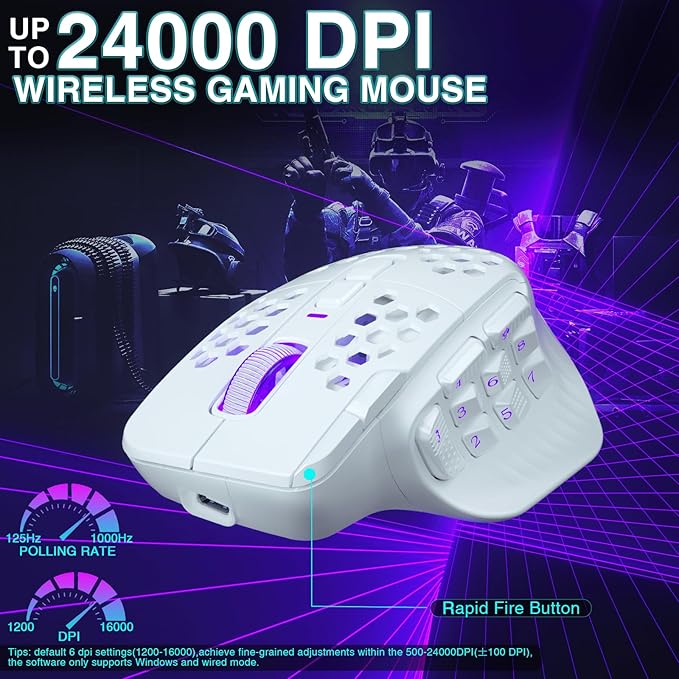 SOLAKAKA SM809 Pro MMO Gaming Mouse with 9 Side Buttons,24000 DPI RGB Mouse for Gamer,16 Programmable Macros MMO Mouse,White
