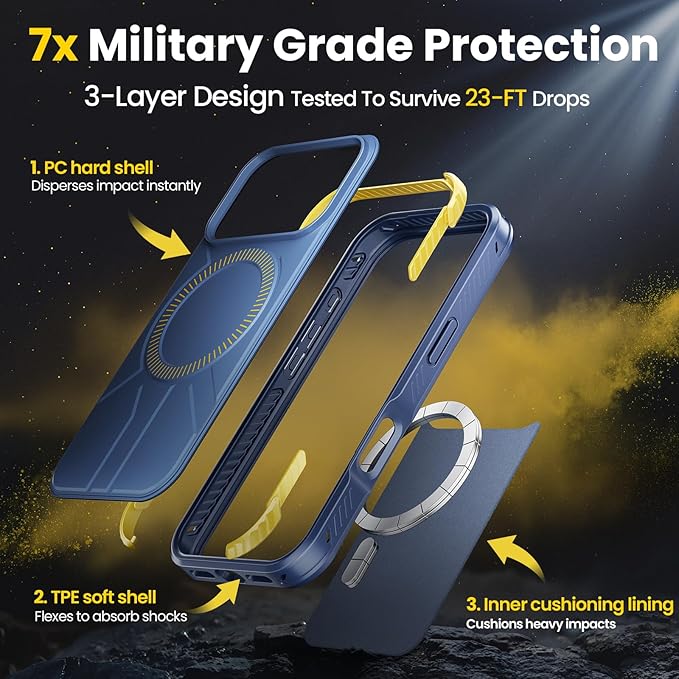3 in 1 for Heavy Duty iPhone 17 Pro Max Case with Screen Protector & Camera Lens Protector ,7X Military-Grade Drop Protection ,Fits MagSafe ,Rugged & Slim shockproof Case for iPhone 17 Pro Max , Blue