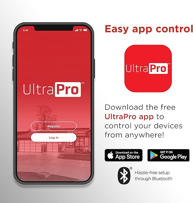 UltraPro Wi-Fi LED Smart Light Bulb, BR30, 65W Equivalent, RGB, Color Changing, White Select Tunable 2700K - 6500K, Dimmable, 2.4GHz Router Required, Circadian Rhythm, Easy-to-Use App, 51447