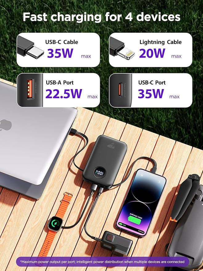 Aioneus Portable Charger, 35W PD Fast Charging Power Bank 20000mAh, Battery Pack with Built in Lightning & USB-C Cables, Powerbank for iPhone 17 16 15 14 iPad Samsung Android Tablet MacBook