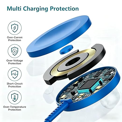 USB C Apple Watch Charger, [Apple MFi Certified] Magnetic iWatch Fast Charging Cable Cord 6ft and iPhone Type C Wall Charger Plug Block for Apple Watch Series Ultra 2/Ultra/11/10/9/8/7/SE/6/5/4/3/2