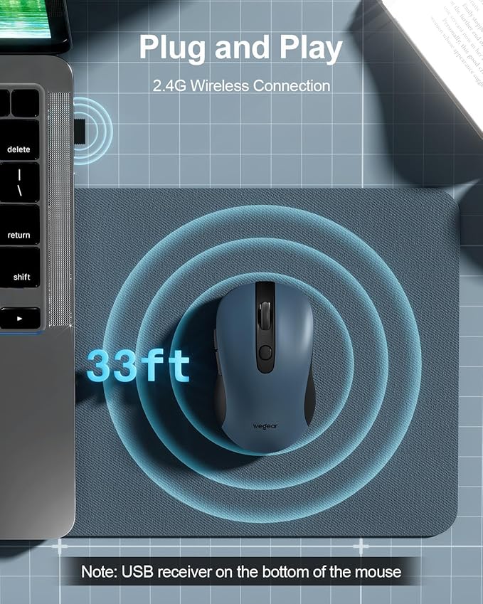 wegear USB Wireless Mouse for Laptop PC Mac, 2.4GHz Cordless Mouse with 6 Buttons, 5-Level Adjustable 4000 DPI, Ergonomic Portable Optical Computer Mice, 24-Month Battery Life-Dark Green