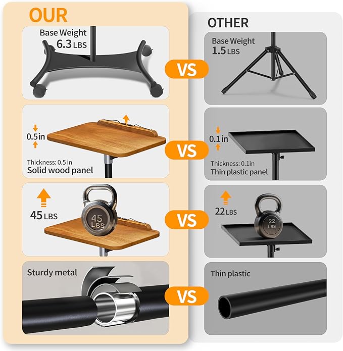 NAMON Rolling Laptop Stand, 2 in 1 Dual-use Floor & Desktop, Adjustable Height from 16.5" to 51", with 4 Lockable Casters, Laptop Floor Stand Perfect for Home, Office, Study (Rubberwood Finish)