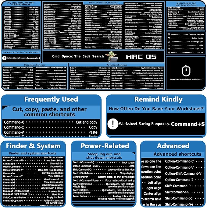 ProbTis Keyboard Shortcut Mouse Pad Compatible with MacOS, Computer Shortcut Cheat Sheet Mousepad, Stitched Edges, Non-Slip Base Keyboard Mats, XXL Large Desk Mat, 35.4”x15.7”, Office Gifts