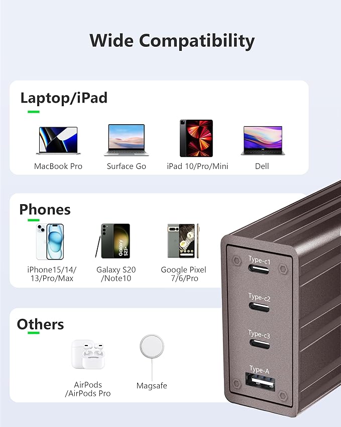 ACOUCOU 100W USB C Charger, 4-Port GaN Fast Charging Foldable Compact Laptop Charger Power Adapter for MacBook, Ipad, iPhone, Galaxy S24 Ultra, Steam Deck, Google Pixelbook and More