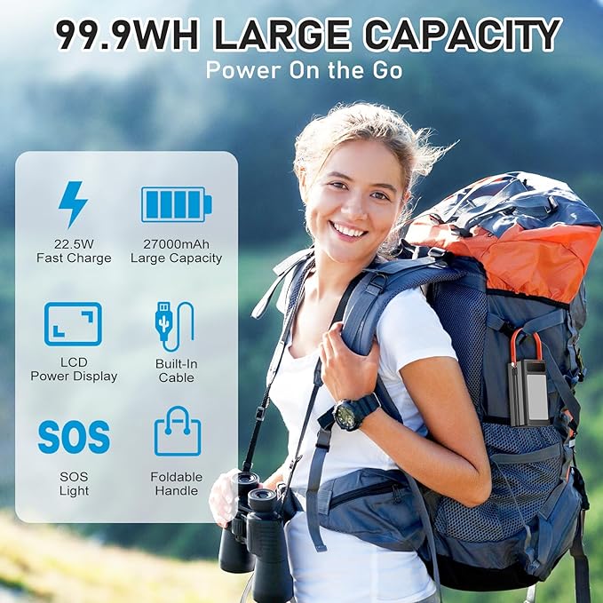 PGYOB Portable Power Bank Power Station, 27000mAh Outdoor Generator with SOS Light, Backup Battery Charger for MacBook, iPhone, Samsung, Home use, Outdoor Camping, RV Trip