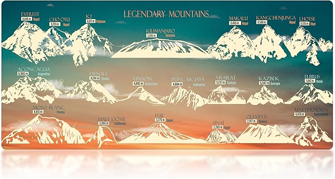 Mountain Desk Mat - XL Mouse Pad with Legendary Mountains Design - Extended Large Desk Mat for Keyboard and Mouse - Non-Slip Nature-Themed Workstation Pad