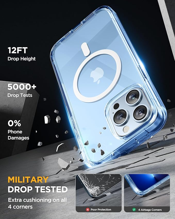 Miracase Magnetic for iPhone 13 Pro Max Case 6.7 inch, (Compatible with MagSafe) Upgrade Full-Body Clear Phone Bumper Case with Built-in 9H Tempered Glass Screen Protector, Magnetic Clear Blue