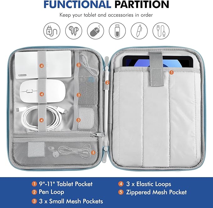MoKo 9-11 Inch Tablet Sleeve Carrying Case with Handle, Padded Protective Travel Bag for New 11 inch iPad Air M4 2026, iPad A16, i-Pad Pro 11 M5, i-Pad 10./Air 5/4. Gen10.9, Tab S9/S8 11, Light Blue