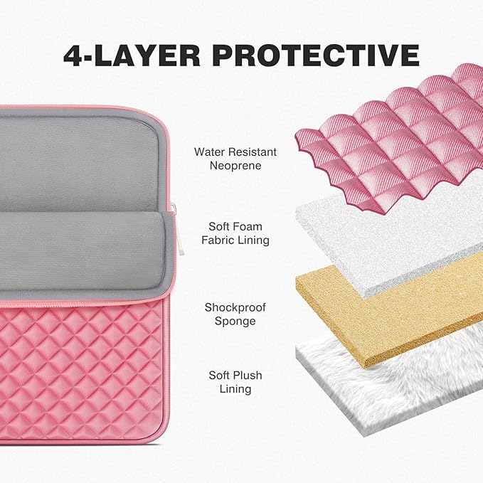 RAINYEAR 14 Inch Laptop Sleeve Diamond Foam Shock Resistant Neoprene Padded Case Fluffy Lining Zipper Cover Carrying Bag Compatible with 14" Notebook Computer Tablet Chromebook (Pink)