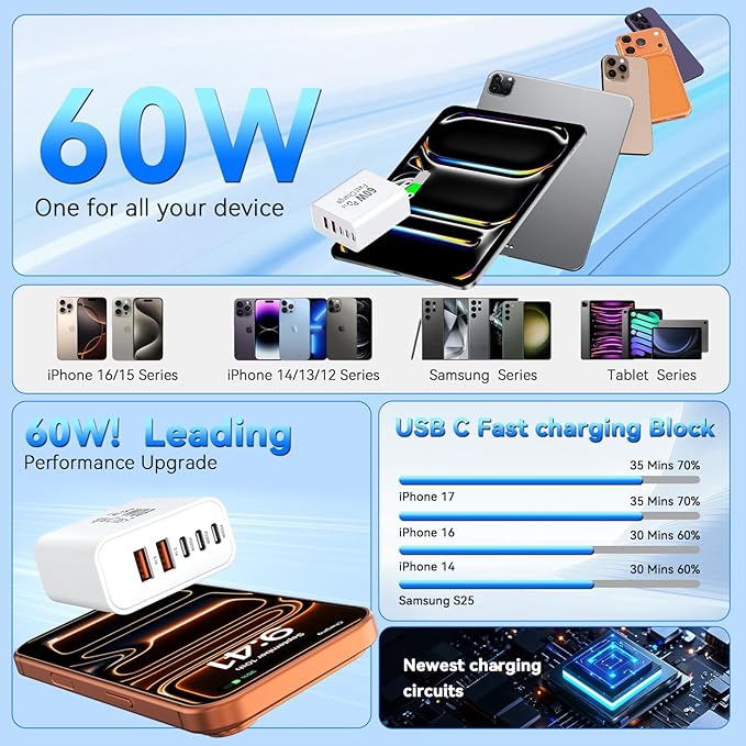 USB C Charging Blocks, 60W USBC Wall Fast Charger Block, Type C Phone USB C Charger Fast Charging Brick, 5-Port Multiport Charger Plug Power Adapter for Phone 17/16/15/14/13 Pro Max, Pad, S25-3Pack