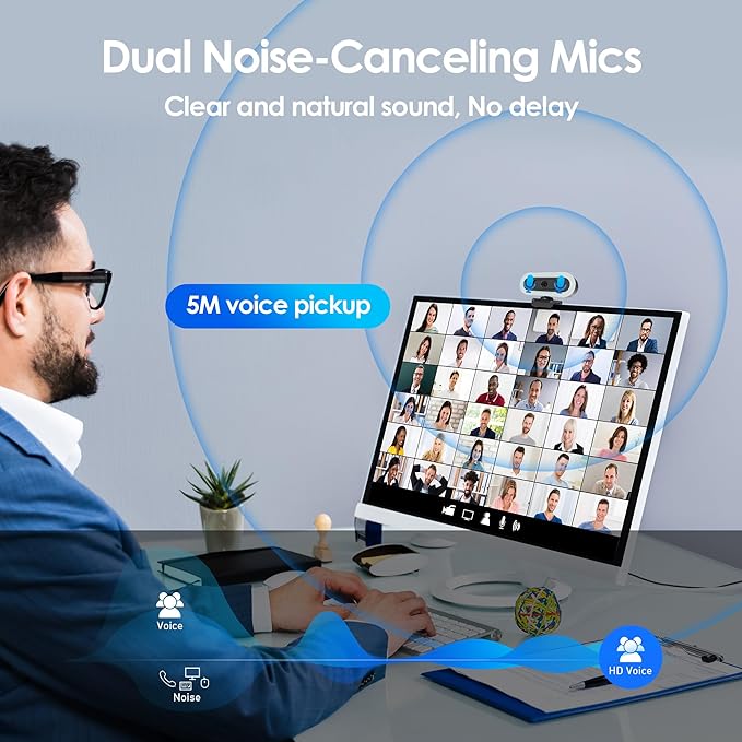 saylas 2K Webcam with Lights, HD Webcam for PC, 2K@60FPS Web cam with Microphone, 65° FOV, Autofocus, Noise Cancellation, Privacy Cover, Web Camera for Computer/Laptop, USB Streaming Computer Camera