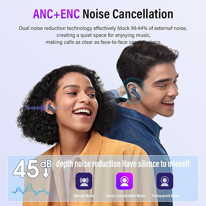 Wireless Earbuds, Bluetooth 5.4 Headphones with Multifunctional Touch Screen, 48H Bass Stereo Ear Buds with ANC/ENC Noise Cancelling/Transparency Mode, IPX7 Earphones with 5 EQ Modes, Dark Blue