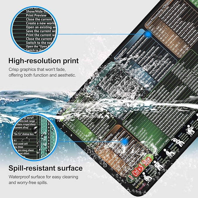 secret corner Mouse Pad with Excel Cheat Sheet Desk Pad, Large Waterproof Non-Slip Desk Mat with Printed Keyboard Shortcuts for Work, Study, Computer, or Gaming(27.6x11.8 in)
