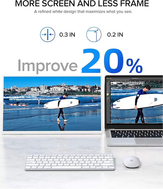 UPERFECT Portable Monitor 15.6", 125% sRGB 1080P Laptop Monitor, Ultra-Slim White Display, USB-C & MINI HDMI, 350 Nits, VESA & Case, Travel Small Second Screen for Computer, Mini PC, Game Consoles