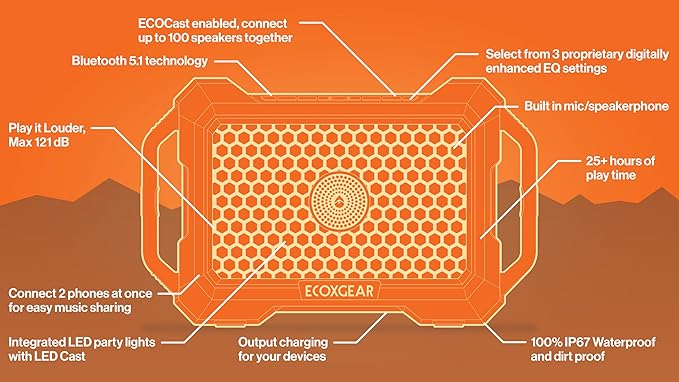 ECOXGEAR Defender: Outdoor Portable Bluetooth Speaker, 121dB Massive Sound, Waterproof and Drop Proof, with LED Party Lights, Pair up to 100, 25+ Hours Playtime (TrueTimber Strata Camo)
