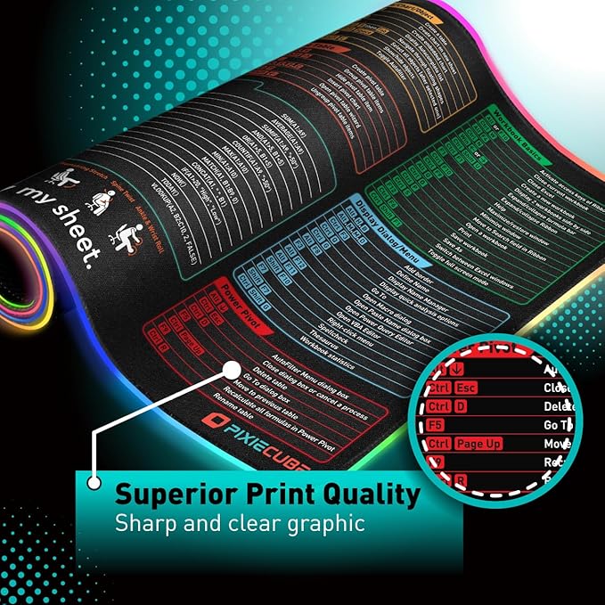 Excel Cheat Sheet LED Desk Pad | Excel Shortcut Keys Mouse Pad - Colorful RGB Luminous Extended Large Gaming Mousepad| PC Office Spreadsheet Keyboard Mat| Non-Slip Stitched Edge Desk Mat