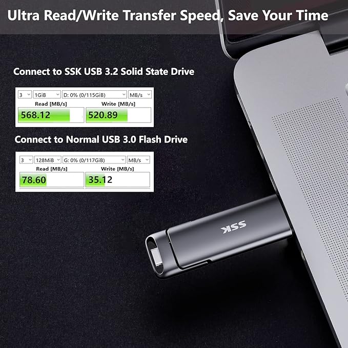 SSK 128GB Dual USB C Flash Drive,2-in-1 Type C+ USB A 3.2 Gen2 Solid State Thumb Drive,Speed Up to 550MB/s Memory Stick Data Storage for iPhone 15,Thunderbolt 3, Android Phone,Tablet,Laptop