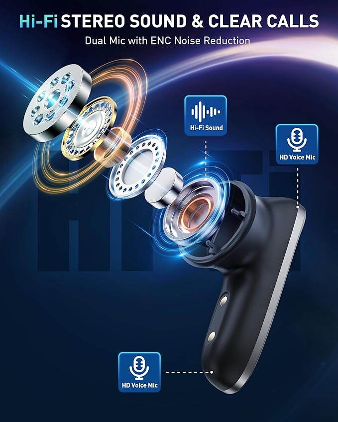 Maxonar Gaming Earbuds for PS5, Quest 3S/3/2, (Updated Chip) Wireless Gaming Earbuds 25ms Low Latency, Dual Connection, 2.4GHz & Bluetooth 5.3, Hi-Fi Sound Compatible with Steam Deck, Switch1